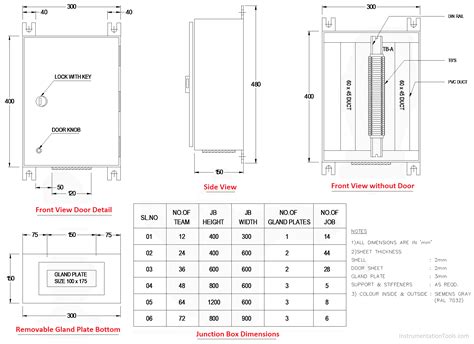 2 ga nmb 2 3 junction box|2.